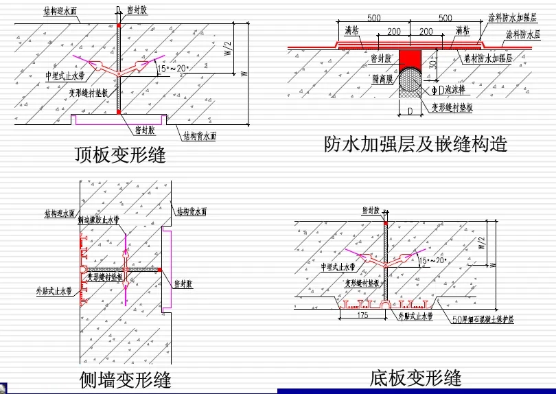 镇雄变形缝防水